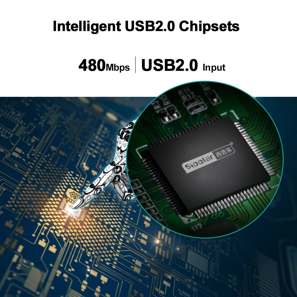 Sipolar a805p 20 Port USB 2.0 Mountable Charging and Data Hub with External Adapter 120W for Bitcoin Miners 3G 4G Modem