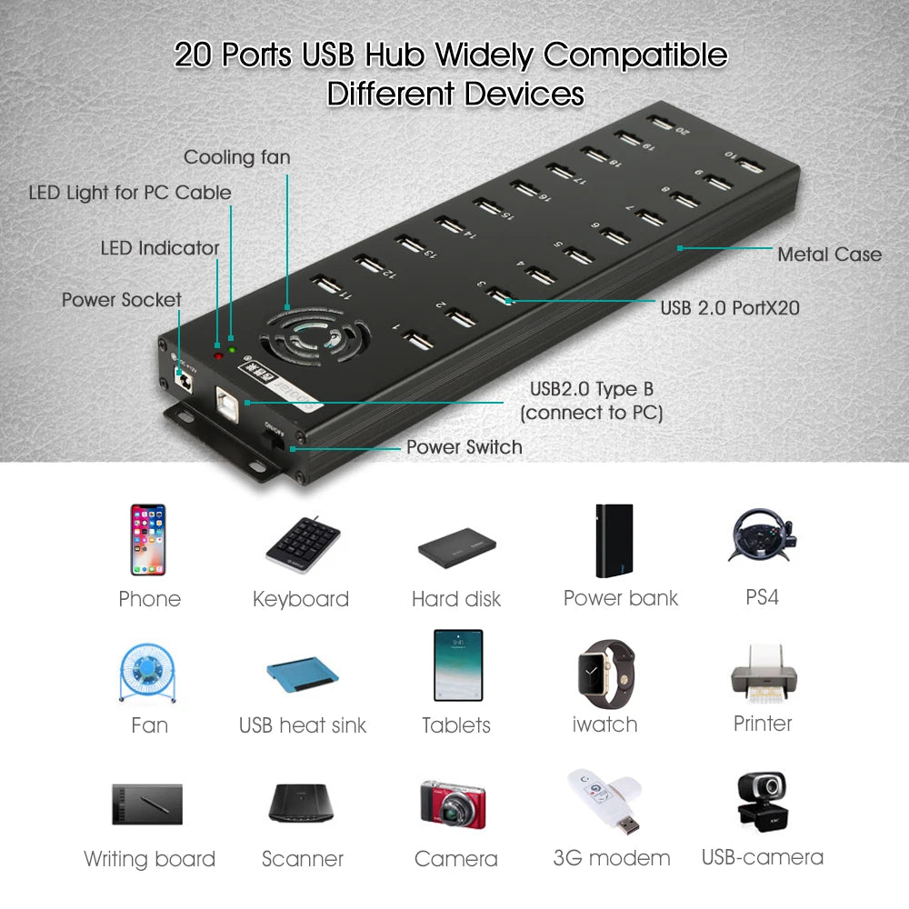 Sipolar a805p 20 Port USB 2.0 Mountable Charging and Data Hub with External Adapter 120W for Bitcoin Miners 3G 4G Modem
