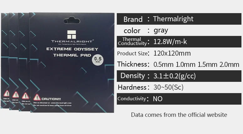 Thermalright ODYSSEY Heat Dissipation Silicone Pad CPU/GPU Graphics Card Thermal Pad Motherboard Silicone Grease Pad Multi-Size