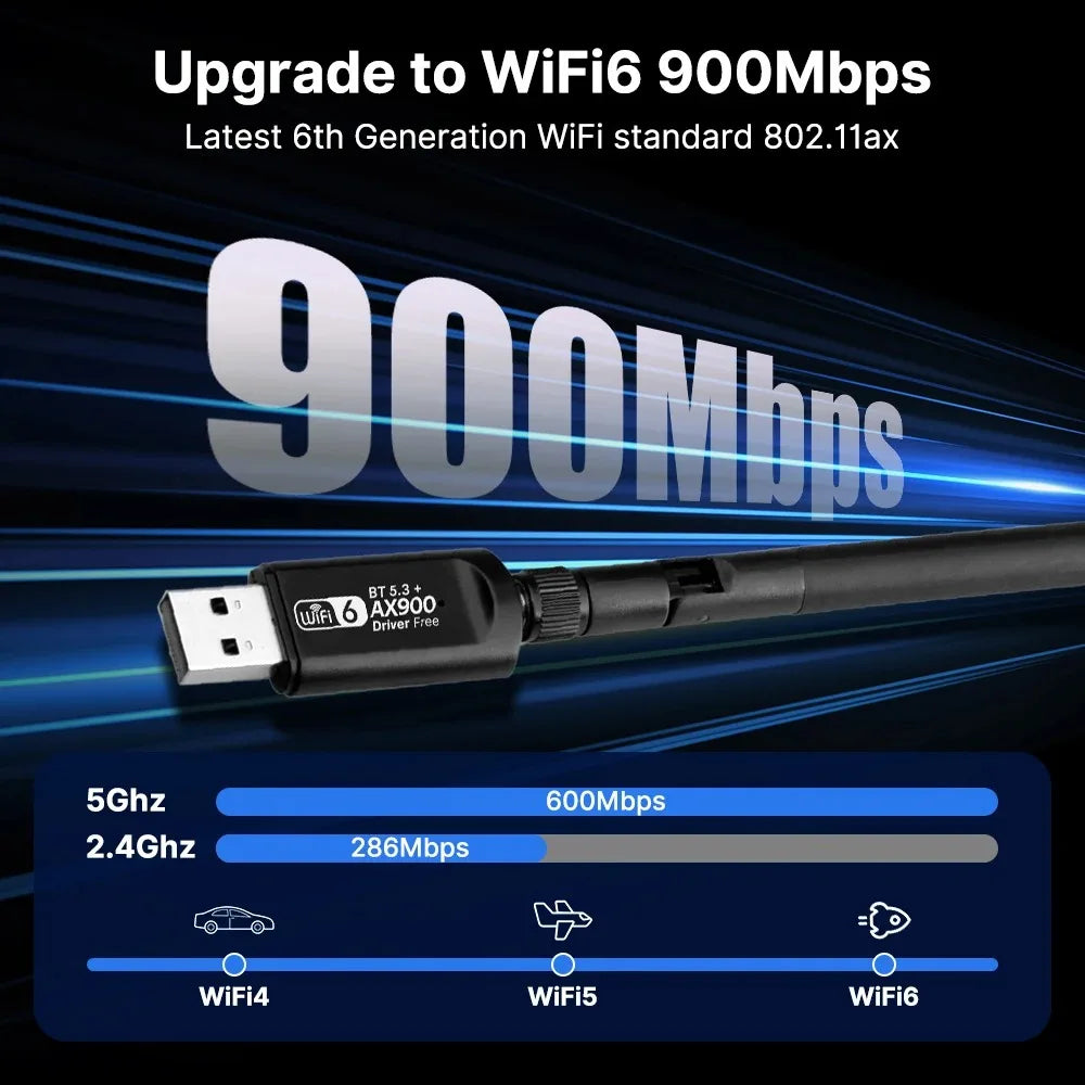AX900 USB WiFi Adapter Dual Band Wi-Fi 6 Dongle Wireless Network Card Bluetooth 5.3 Receiver For PC Driver Free For Win10/11