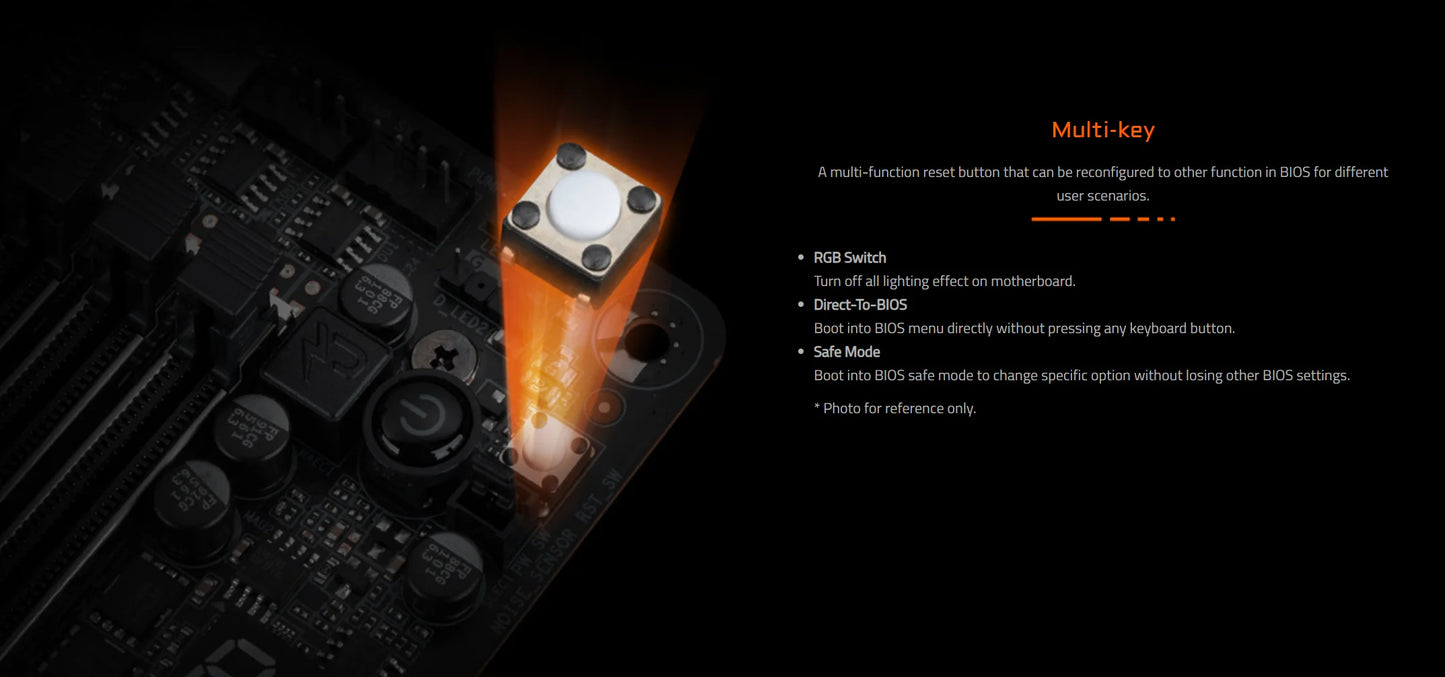 GIGABYTE B650M AORUS ELITE New 12+2+2 phase power Micro-ATX AMD B650 DDR5 6600(OC) MHz M.2 USB3.2 192G Socket AM5 Motherboard