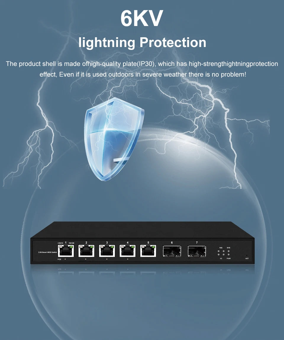 ONTi 5 Port Smart Web 2.5Gps with 2*10G SFP+ L2 Managed Switch and 5 or 8 Port L2 Web Managed 2.5Gps Switch