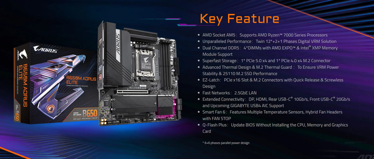GIGABYTE B650M AORUS ELITE New 12+2+2 phase power Micro-ATX AMD B650 DDR5 6600(OC) MHz M.2 USB3.2 192G Socket AM5 Motherboard
