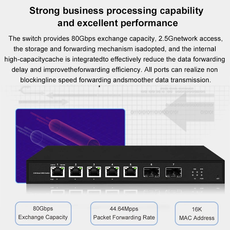 ONTi 5 Port Smart Web 2.5Gps with 2*10G SFP+ L2 Managed Switch and 5 or 8 Port L2 Web Managed 2.5Gps Switch