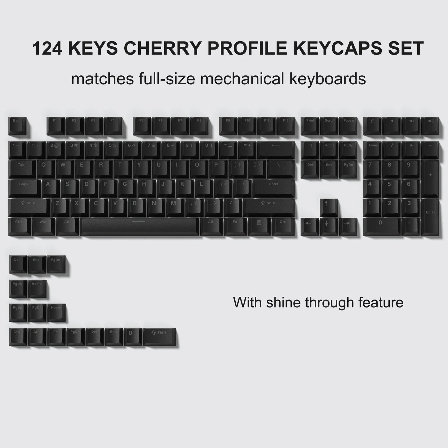 Womier 122 Keys Retro Black PBT Keycap Double Shot Cherry Profile Key caps for Cherry MX Switches Mechanical Gamer Keyboard