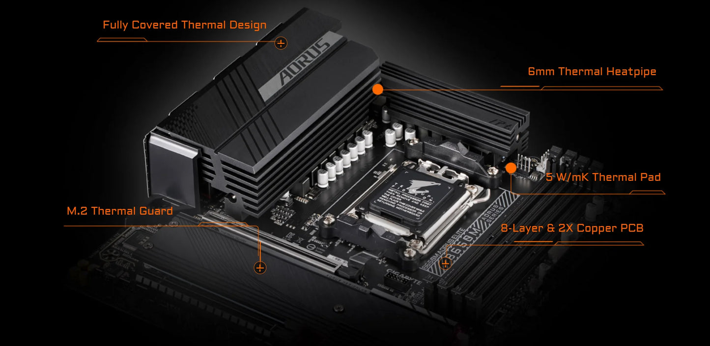 GIGABYTE B650M AORUS ELITE New 12+2+2 phase power Micro-ATX AMD B650 DDR5 6600(OC) MHz M.2 USB3.2 192G Socket AM5 Motherboard
