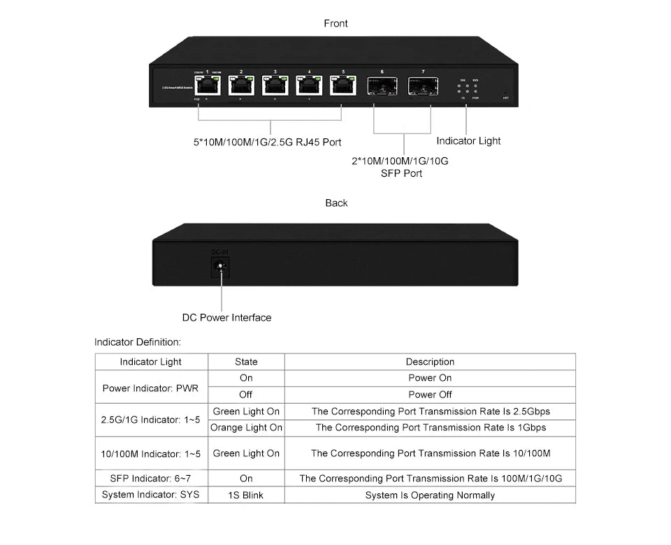 ONTi 5 Port Smart Web 2.5Gps with 2*10G SFP+ L2 Managed Switch and 5 or 8 Port L2 Web Managed 2.5Gps Switch