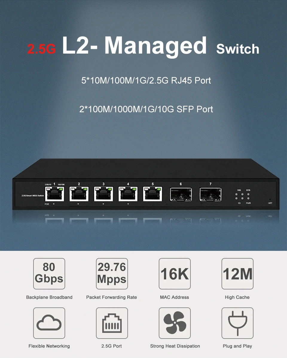 ONTi 5 Port Smart Web 2.5Gps with 2*10G SFP+ L2 Managed Switch and 5 or 8 Port L2 Web Managed 2.5Gps Switch