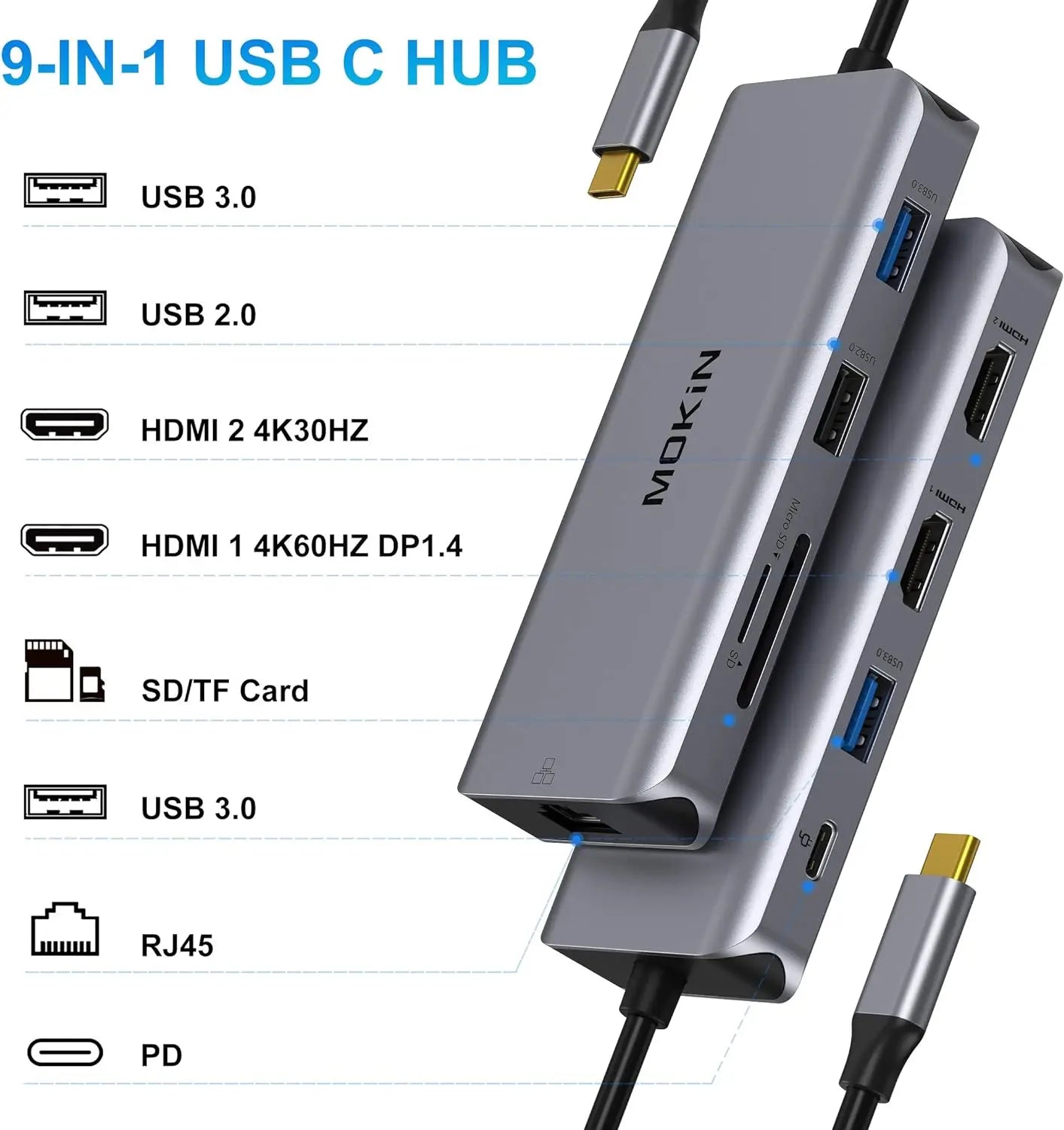 MOKiN USB C Dual Monitor Docking Station to Dual HDMI Adapter with 4K@60hz,SD/TF,RJ45,VGA,USB,Audio,100W PD Dock for MacBook Pro