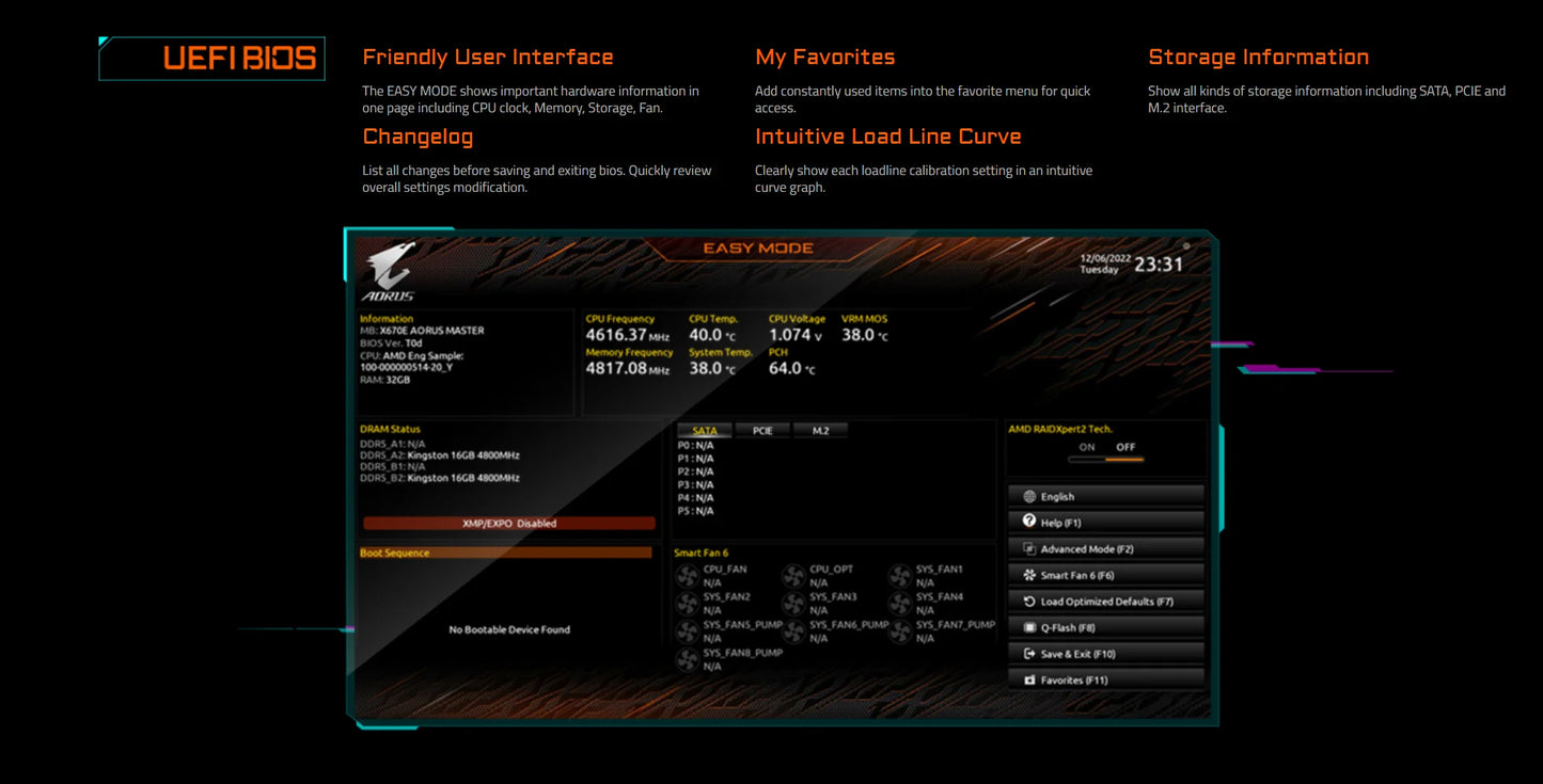 GIGABYTE B650M AORUS ELITE New 12+2+2 phase power Micro-ATX AMD B650 DDR5 6600(OC) MHz M.2 USB3.2 192G Socket AM5 Motherboard