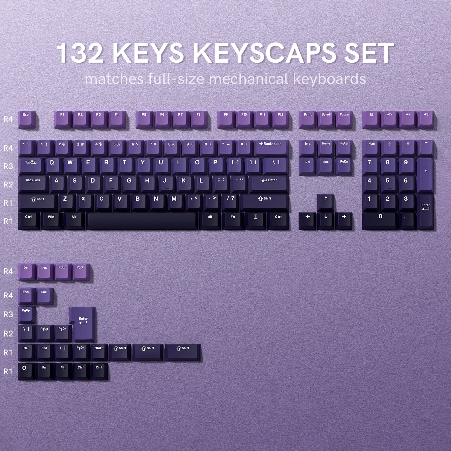 Womier 122 Keys Retro Black PBT Keycap Double Shot Cherry Profile Key caps for Cherry MX Switches Mechanical Gamer Keyboard