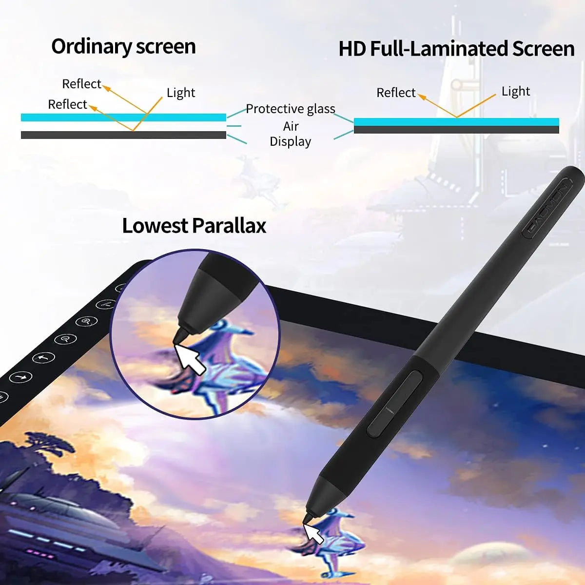 GAOMON Graphics Tablet PD2200 21.5 Inch Anti-Glare Screen Pen Display for Drawing with 8 Shortcut Keys Adjustable Stand Glove