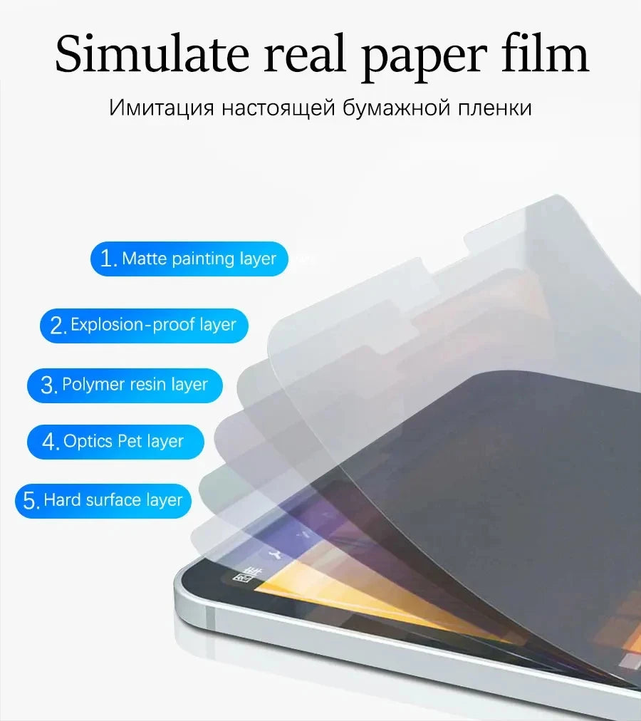 3Pcs Paper Feel Like Screen Protector for Samsung Galaxy Tab S10 Ultra Plus S10+ Film No Glass