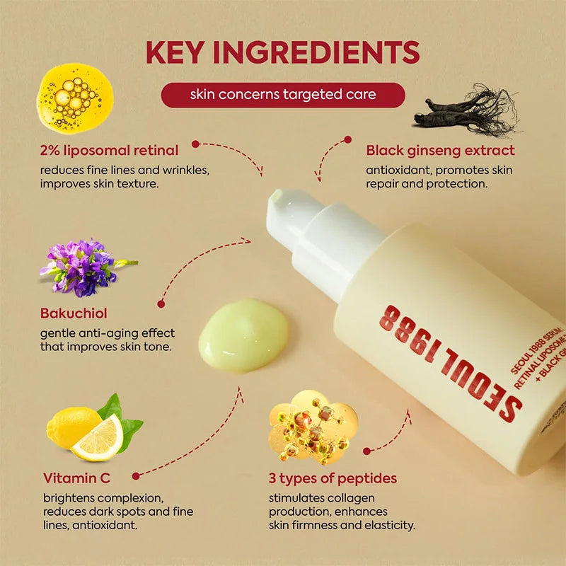 Retinol Essence Brand Ginseng Niacinamide Firming Repair Deep Moisturizing Brightening Remove Closed Pore Essence Facial Care