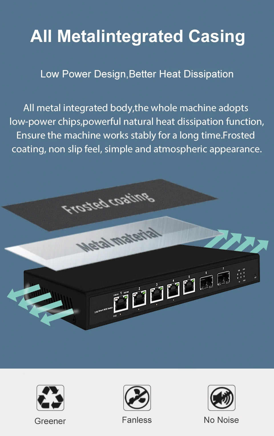 ONTi 5 Port Smart Web 2.5Gps with 2*10G SFP+ L2 Managed Switch and 5 or 8 Port L2 Web Managed 2.5Gps Switch