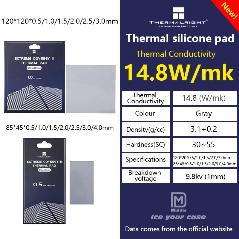 Thermalright ODYSSEY Heat Dissipation Silicone Pad CPU/GPU Graphics Card Thermal Pad Motherboard Silicone Grease Pad Multi-Size