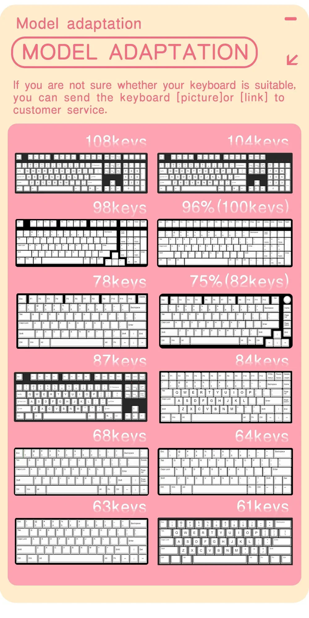 QWERTZ Nordic Keycaps Spanish/German/Portuguese AZERTY Keycap Marshmallow Keycaps XDA Profile Keycaps for Mechanical Keyboard