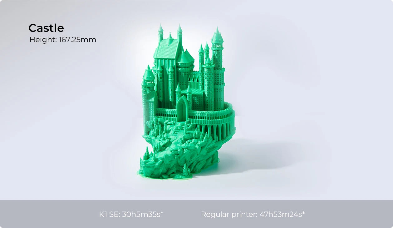 CREALITY 3D Printer K1SE/K1C/K1MAX Maximum printing speed 600mm/s 3D Printer Auto Leveling Dual-gear direct extruder
